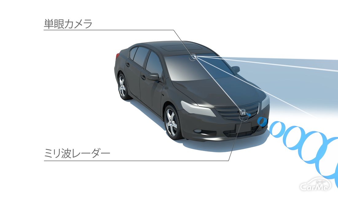 ホンダ センシング