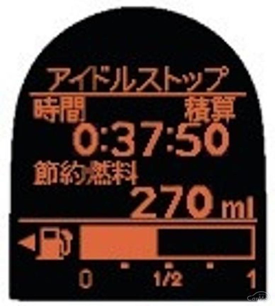 日産 マーチ