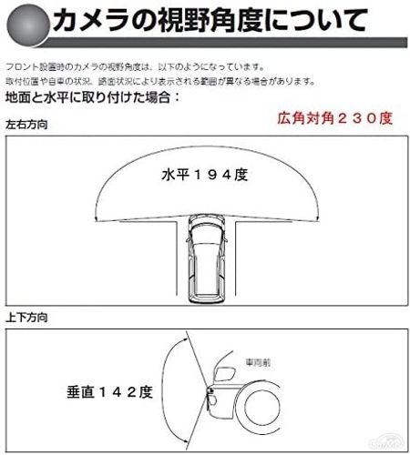 車載フロントカメラのおすすめ機種11選 カメラの選び方も5つ紹介