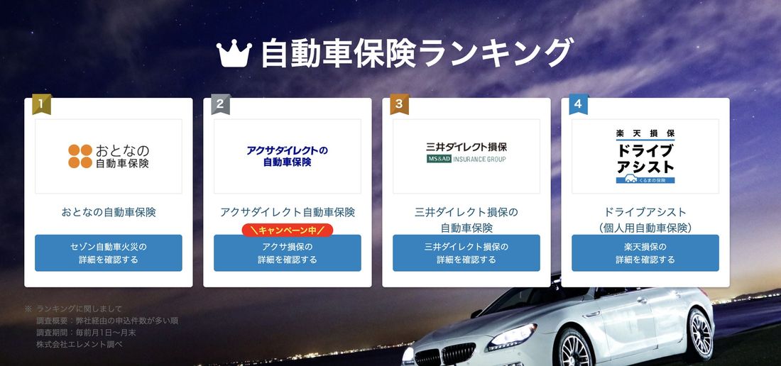 2023年1月最新版!【ネット完結型の自動車保険人気ランキング】