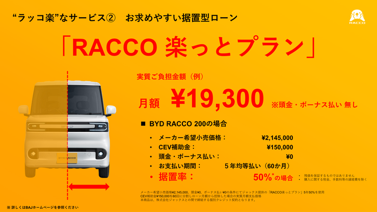 BYD ラッコ racco