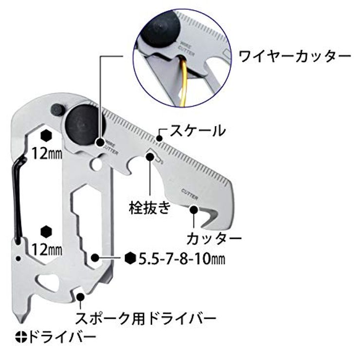 マルチツール カラビナ AG-774