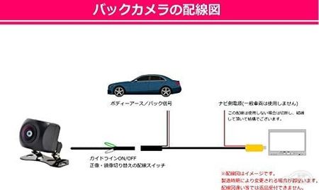 バックカメラおすすめ9選とルームミラー型バックモニター3選をご紹介 年版
