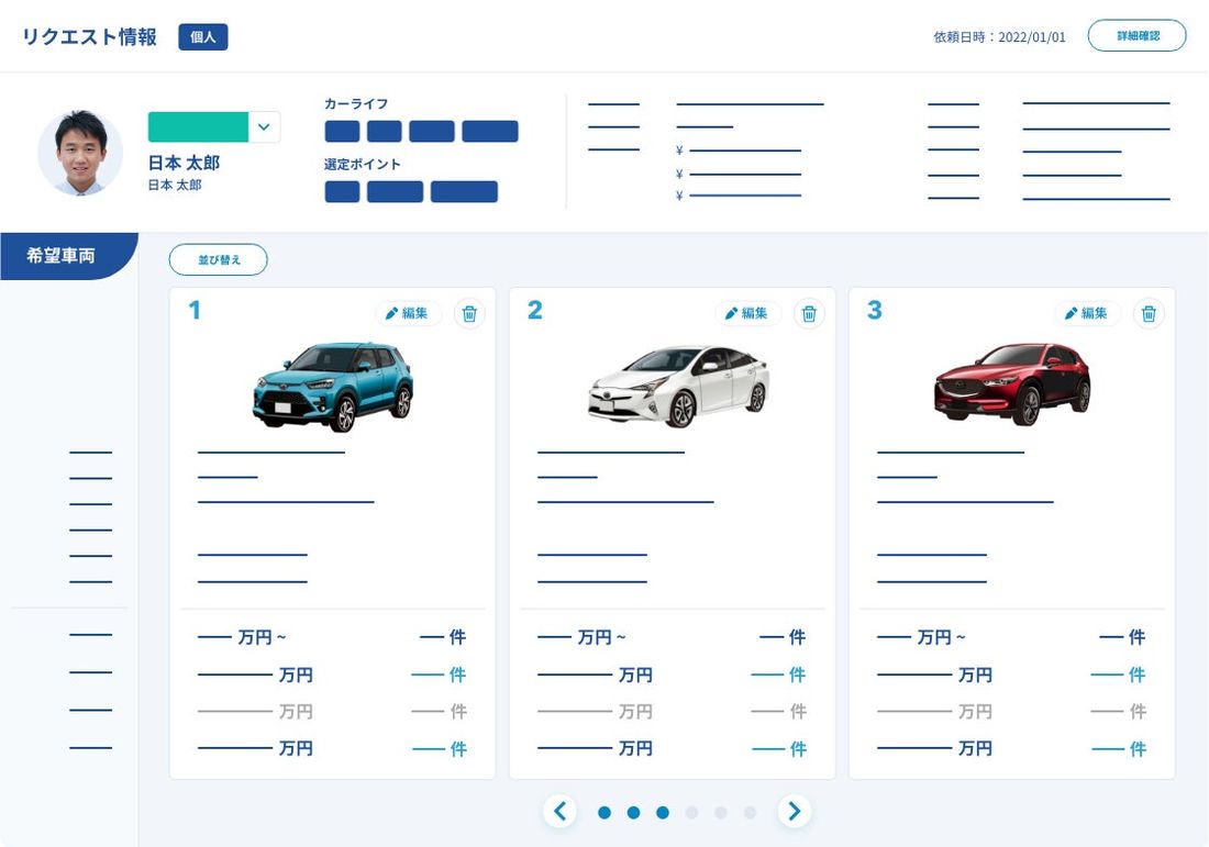 「cars MANAGER」のマーケット機能で希望車両リクエストが可能に