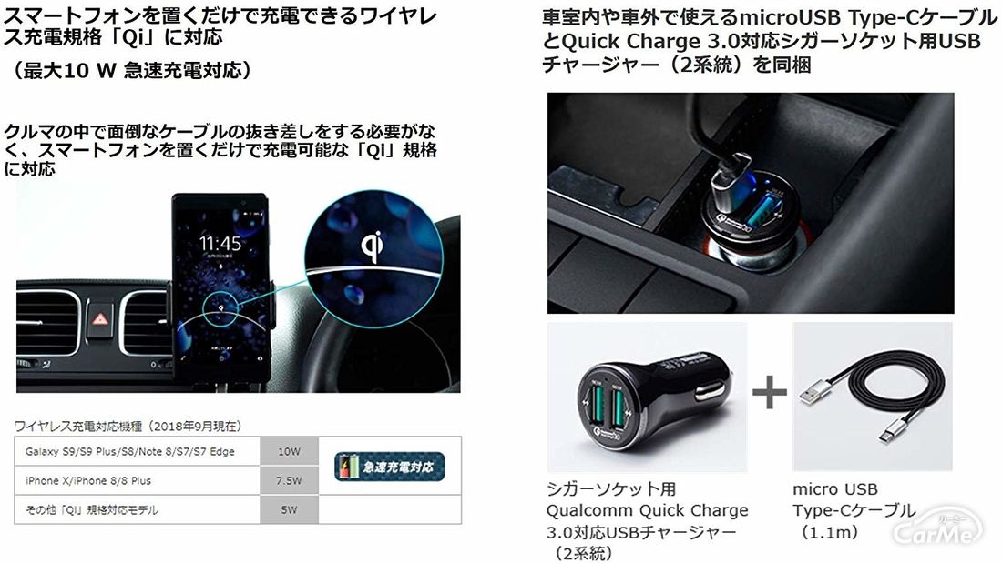 ロングドライブにおすすめカー用品4選 車内にあると便利 21年版