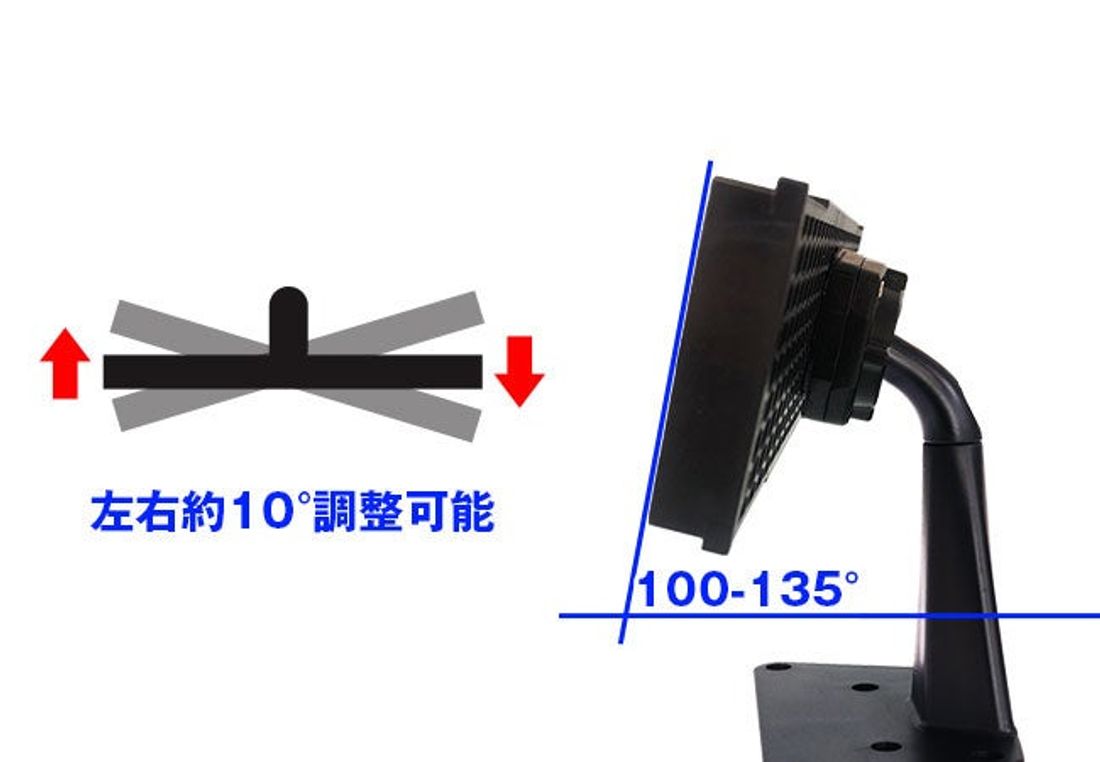 ミラー型ドライブレコーダーをダッシュボードで使えるスタンド MDR-OP3が新登場