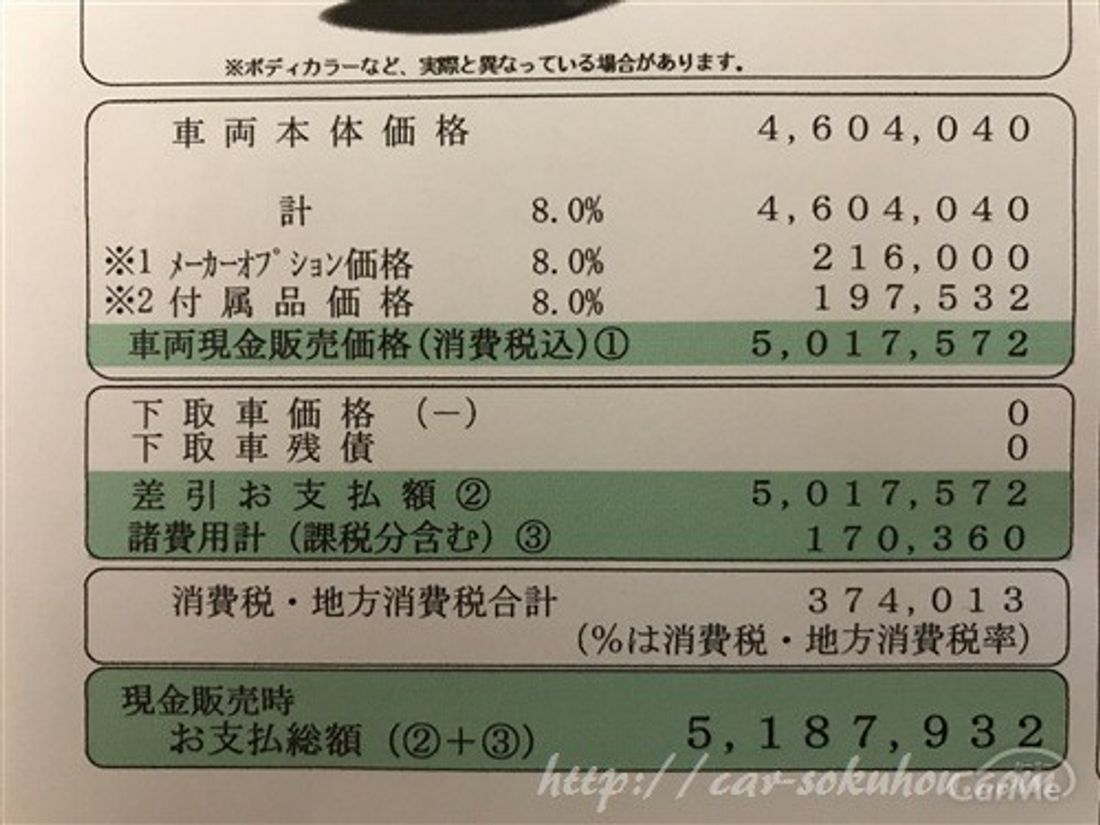 トヨタ ハリアー