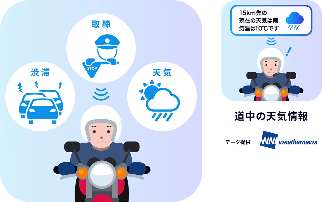 バイク用音声ナビ「MOTTO GO」プレリリース版をAndroidデバイス向けに公開