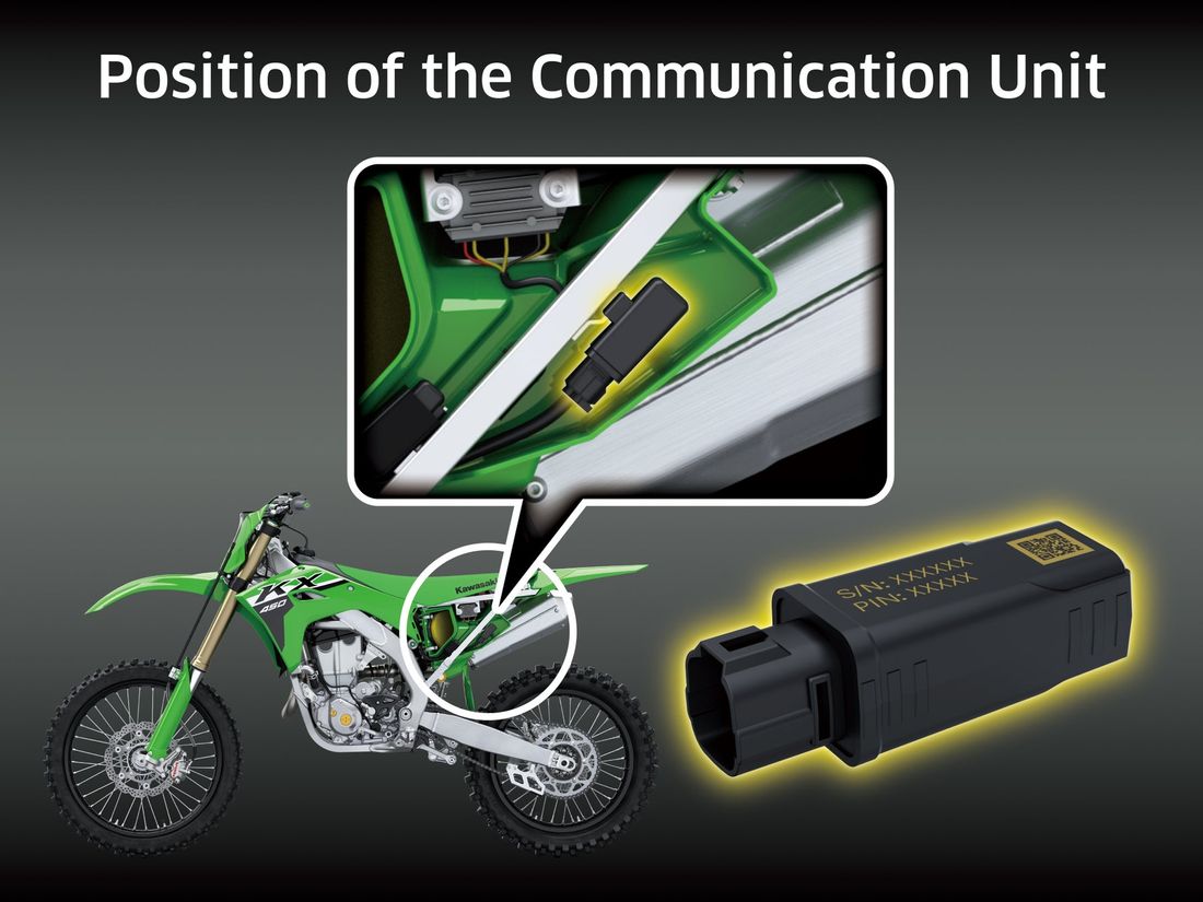 カワサキから5年ぶりのフルモデルチェンジとなった2024年モデル「KX450」「KX450X」の詳細情報を公開!