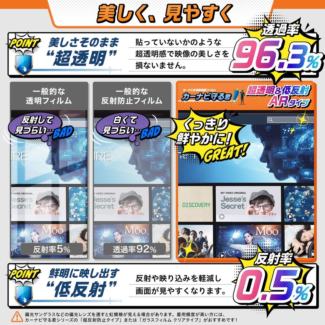 【カーナビの傷防止】新型N-BOX専用、画面がくっきり見やすくなるカーナビ用液晶保護フィルム『カーナビ守る君 ARタイ…
