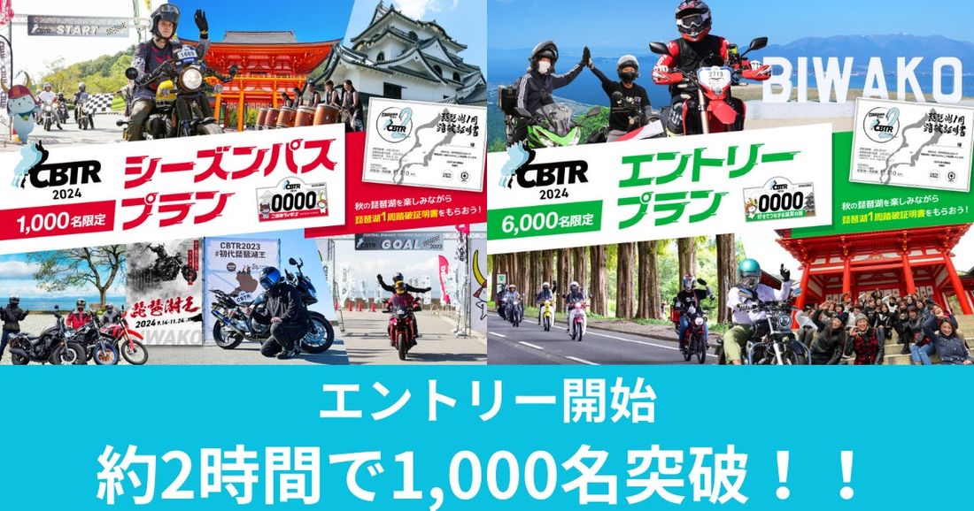 【速報】CBTR2024エントリー開始約2時間で1,000名突破!