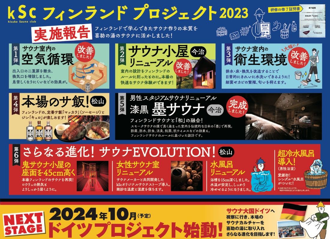 「喜助の湯」フィンランドサウナプロジェクト完了。次なる挑戦はドイツサウナプロジェクト2024!サウナEvolution…