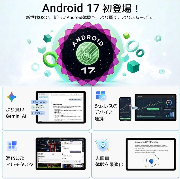 Blackview Link 5-4