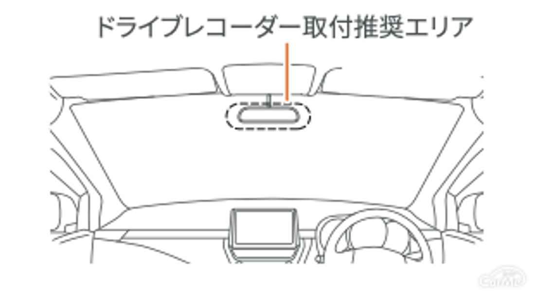 A810