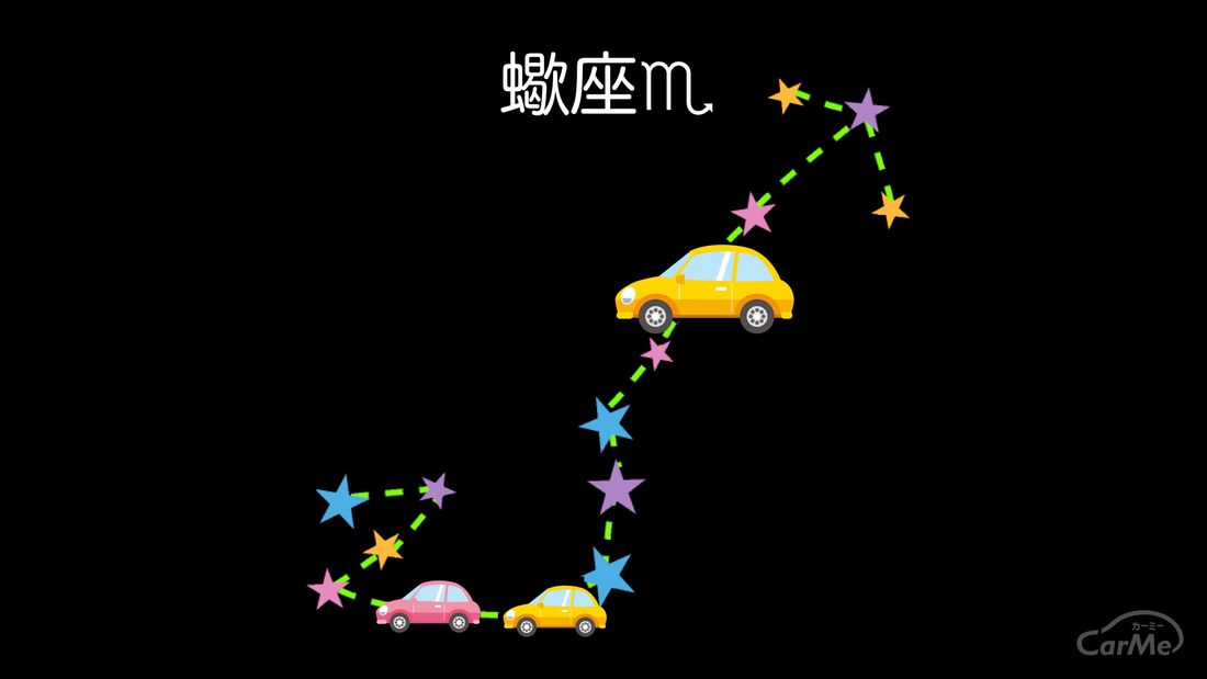 蠍座