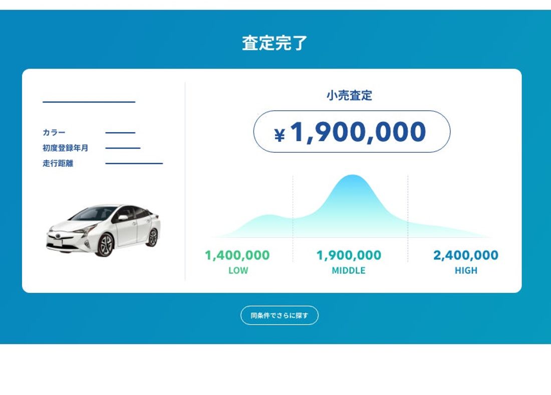 「cars MANAGER」のマーケット機能で希望車両リクエストが可能に