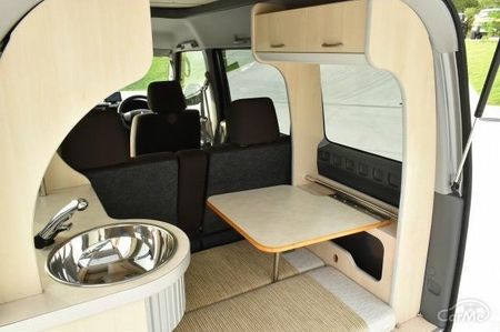 軽自動車のキャンピングカーは 本当に実用的なのか 車ニュース 中古車情報 中古車検索なら 車選びドットコム 車選び Com