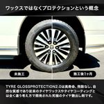 TYRE GLOSS PROTECTION black edition 2.0 (50ml)