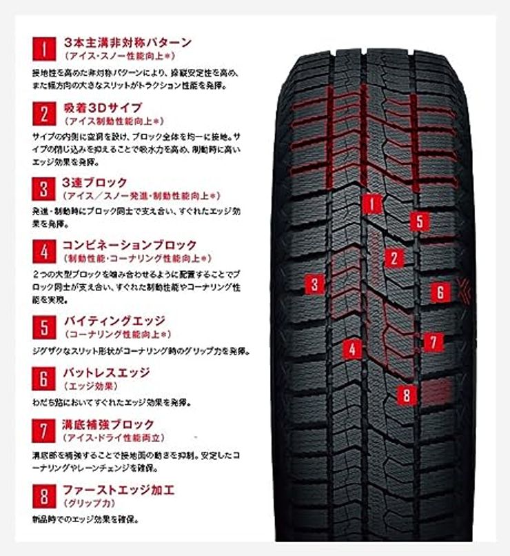 スタッドレスタイヤ 185/60R15 84Q OBSERVE GIZ2