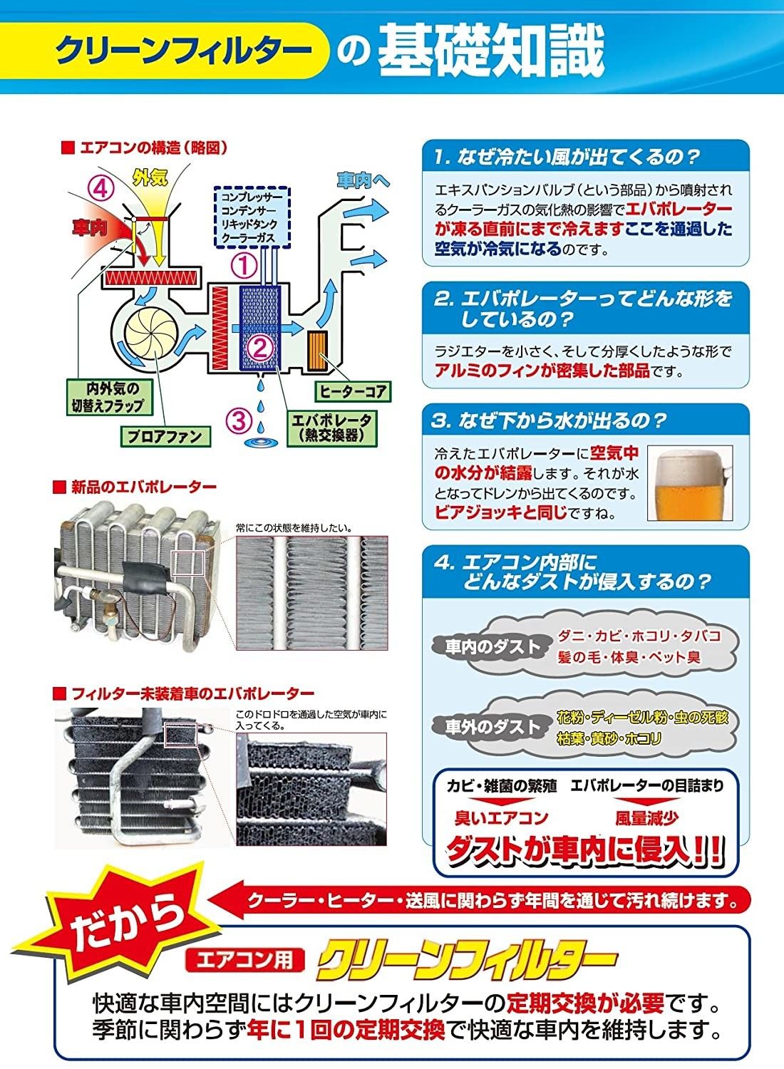 車用エアコンフィルターおすすめ11選 高性能メーカー品と取り付けの手順を紹介の写真 7枚目