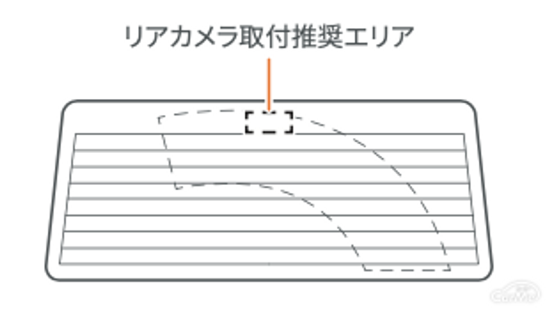 A810