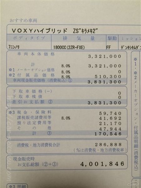 セレナの見積もり公開 乗り出し価格はハイブリッド車並み 車ニュース 中古車情報 中古車検索なら 車選びドットコム 車選び Com