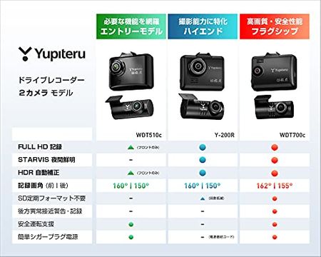 後方専用の安いドライブレコーダー 前後用おすすめ6選 選び方のコツも紹介