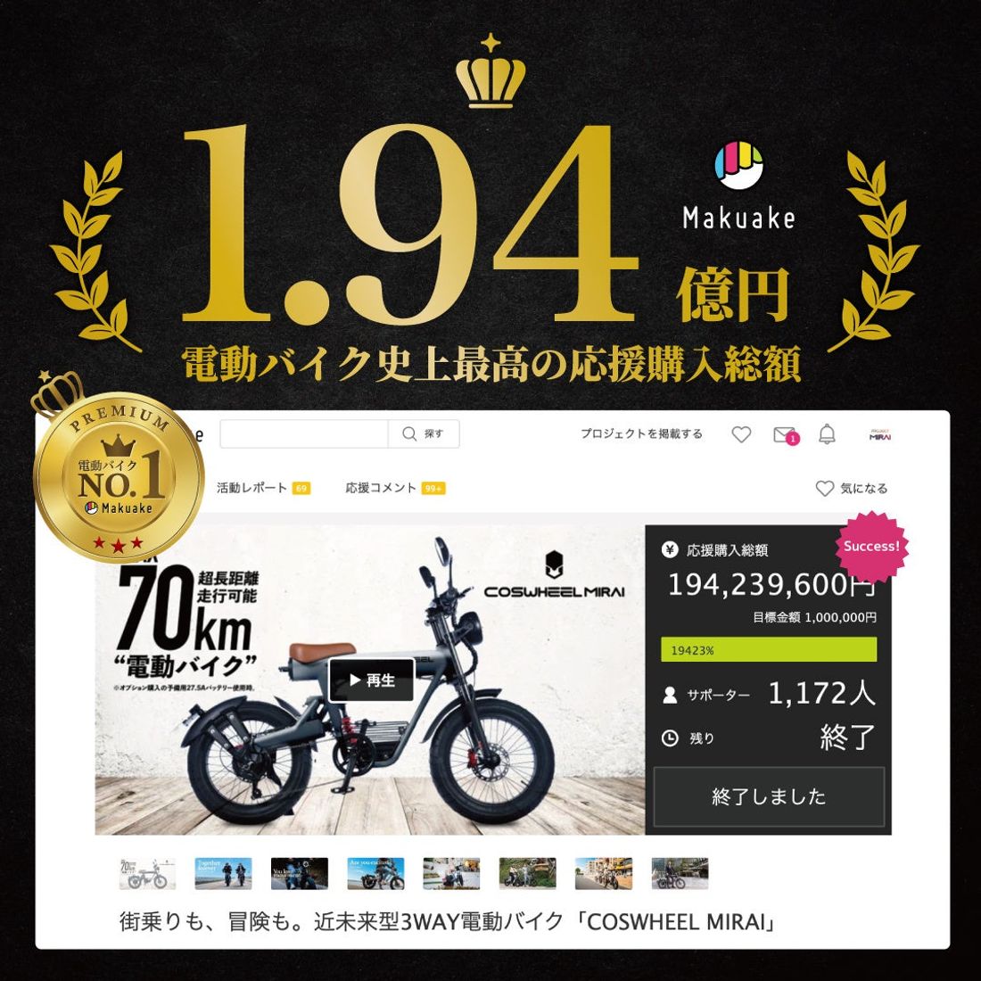 COSWHEEL MIRAI1000とMIRAI500 電動バイク 原付二種1000Wと原付一種500W新機種 202…