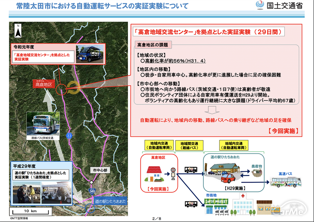 国交省　自動運転