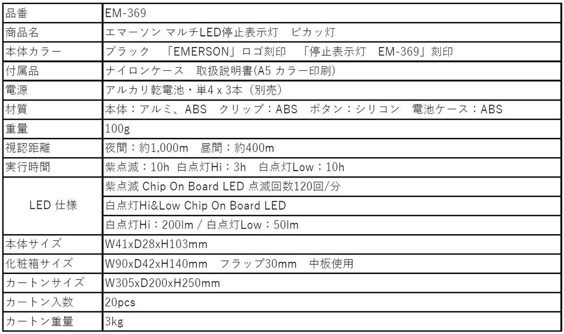 ポスト三角停止板‼「マルチLED停止表示灯　ピカッ灯」増産決定‼