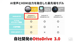 最新モデル