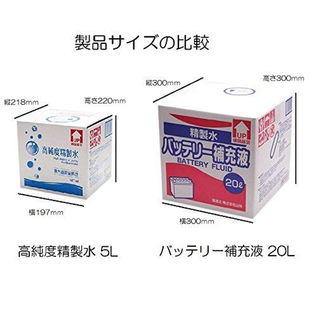 おすすめのバッテリー補充液17選 選ぶ前の確認事項や入れ方を解説