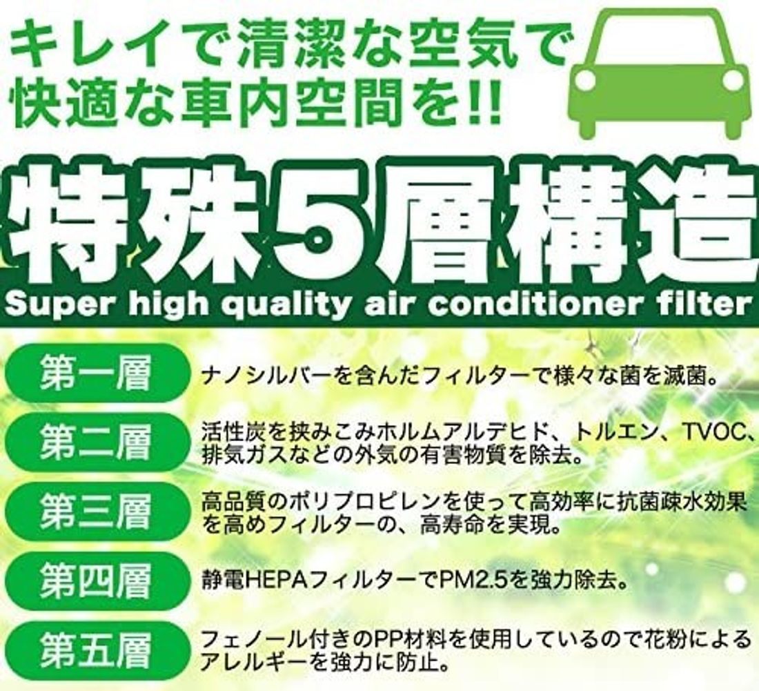 車用エアコンフィルターおすすめ16選 高性能メーカー品と取り付けの手順を紹介