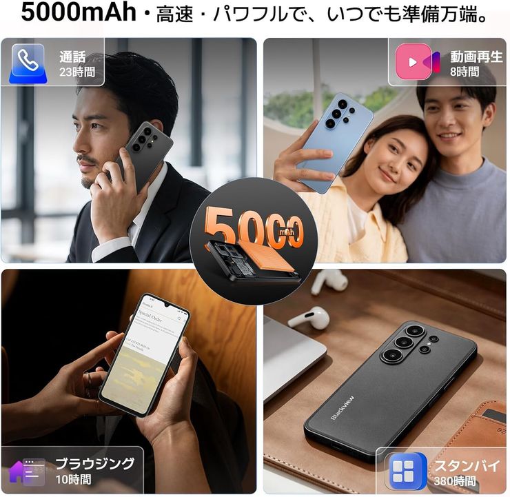 Blackview Wave 10C-6