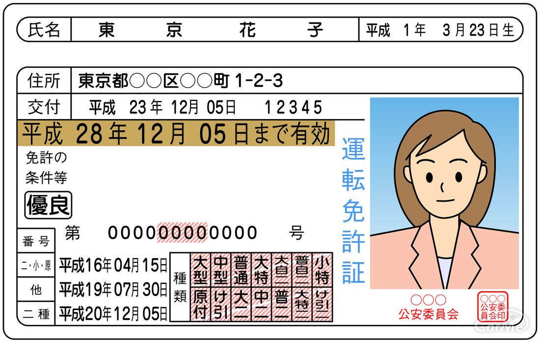 知ってましたか 三角表示板や車検証など 車に搭載していないと違法なもの