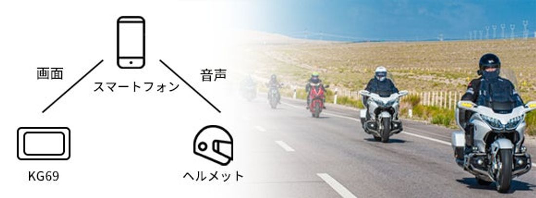 【バイク用】Apple CarPlay対応、一体型防水・防塵設計の5インチモニター「KG69」