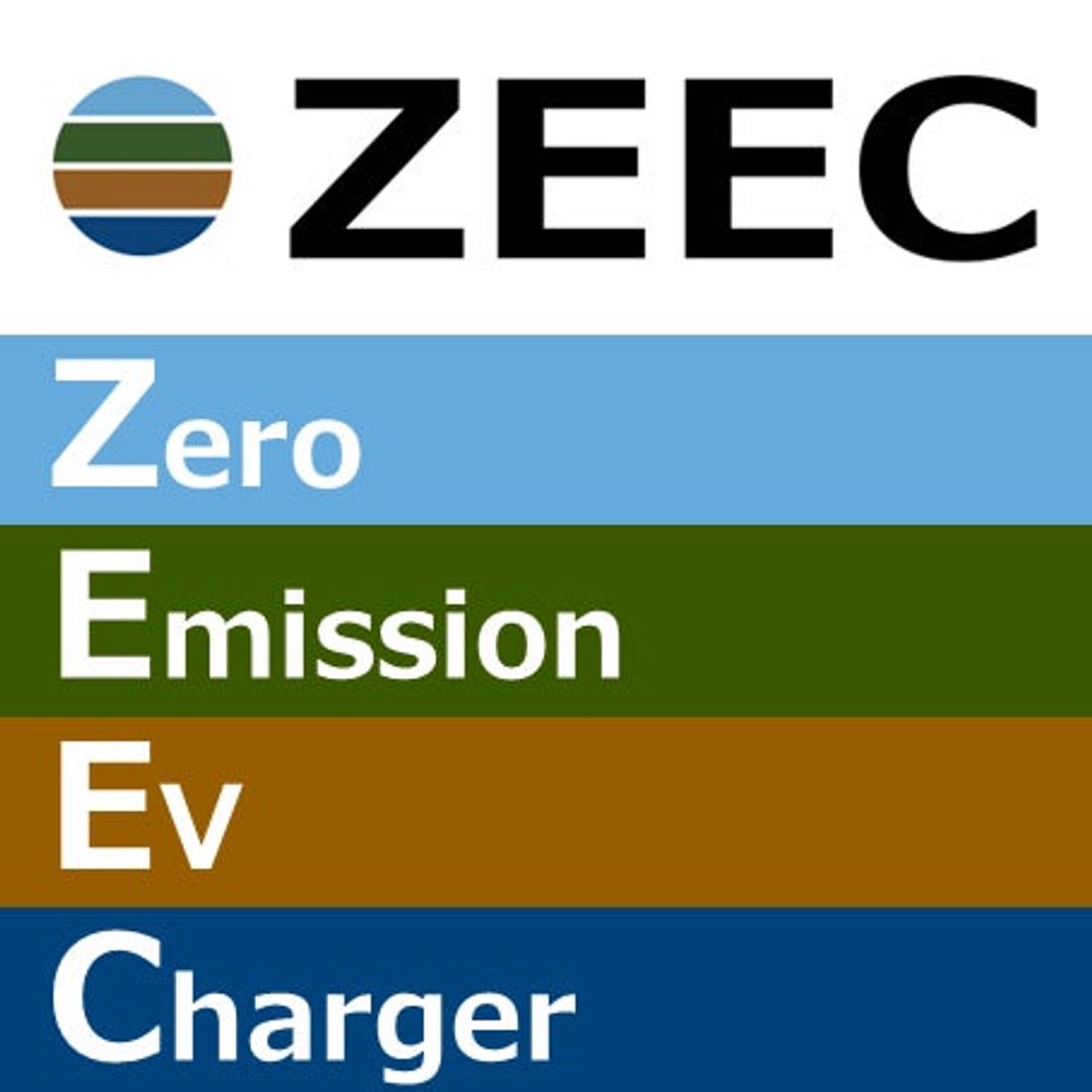 ゼロエミEV充電システム(ZEEC)の防災対応型“レジリエントカーポート”の共同実証を開始