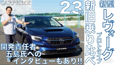 CARPRIME