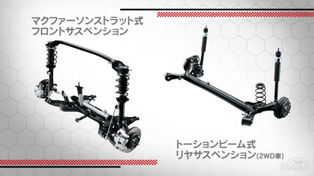 かつて大型車にも採用されていたトーションビーム式サスペンション その長所と短所とは 車ニュース 中古車情報 中古車検索なら 車選びドットコム 車 選び Com