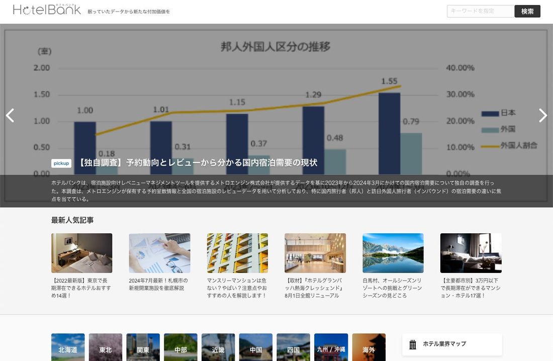 ホテル市場の全貌がわかる最新版「ホテル業界マップ2025」を公開！トレンドに合わせ新カテゴリを追加しリニューアル