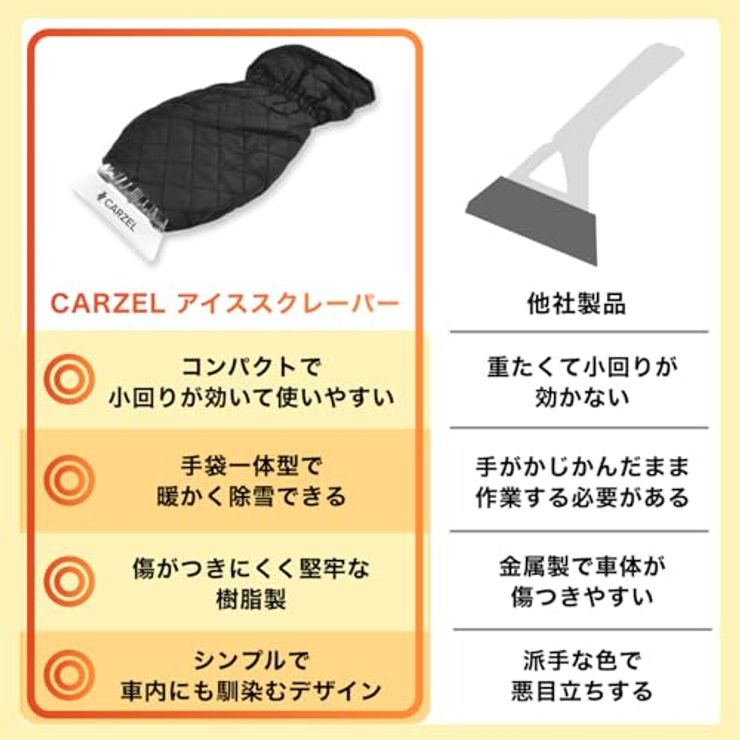 アイススクレーパー 手袋付き