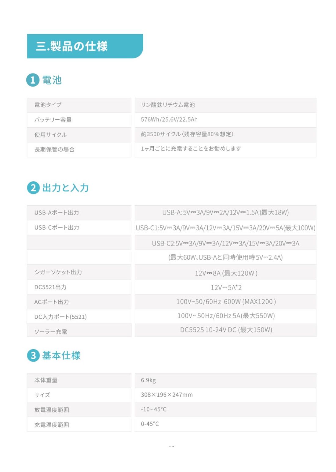 品質・安全性・サポートすべてがちょうどいい! 高機能な“ほっとける”ポータブル電源「NEO600」6月30日18時より…