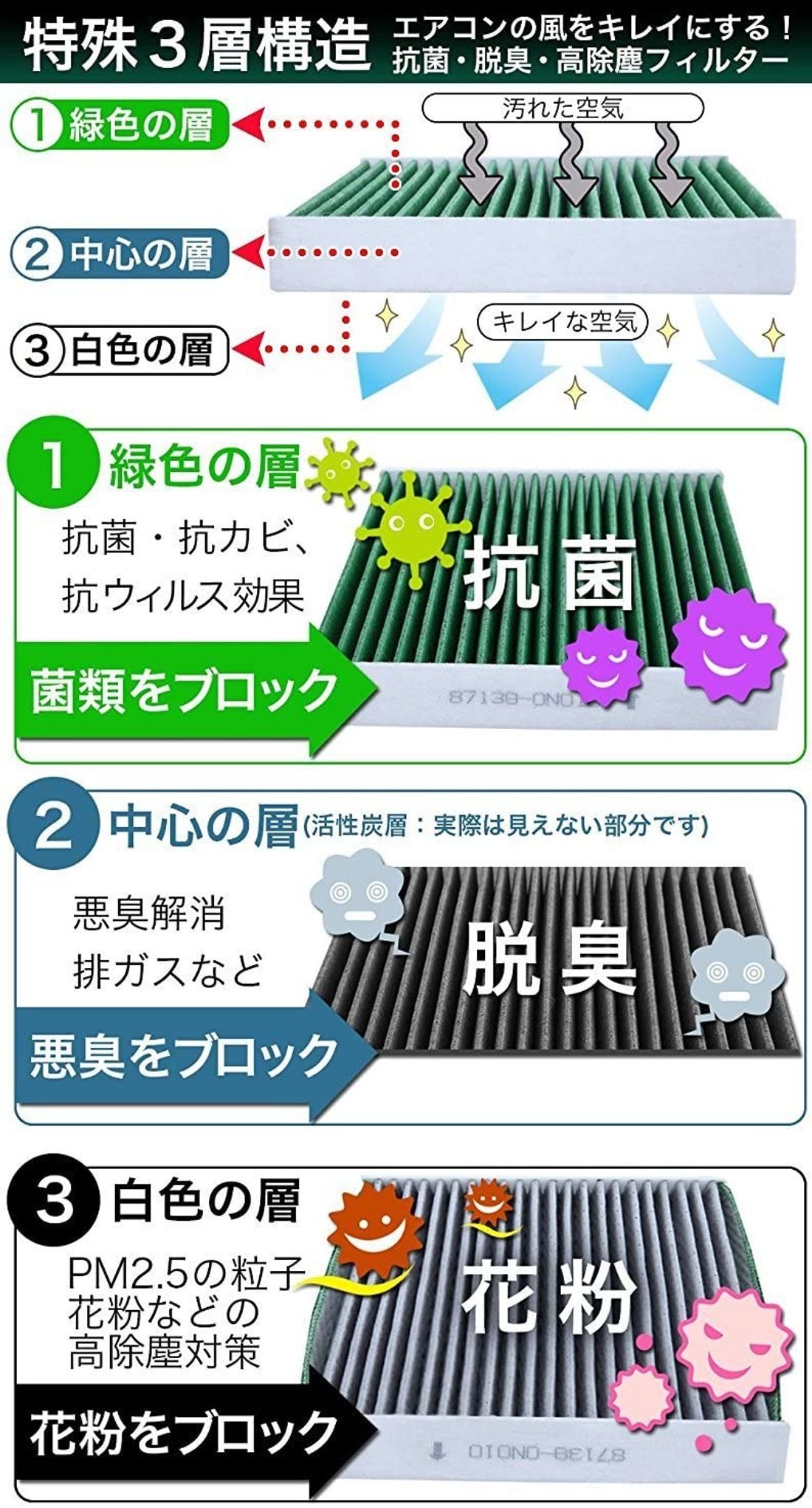 カーエアコンフィルター クリーンエアフィルター Dcc1009 レクサス スバル Pm2 5対策 トヨタ 高除塵 特殊4層構造 活性炭入り ダイハツ用
