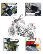 バイク用ドライブレコーダー 前後カメラ 防水 3インチIPS液晶 リモコン付き 衝撃感知 駐車監視