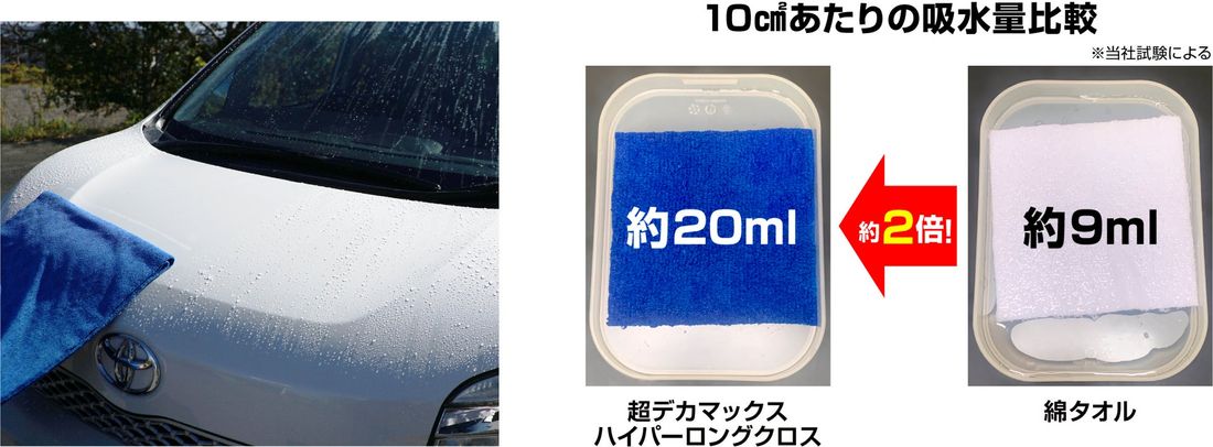 『超デカマックスハイパーロングクロス』新発売