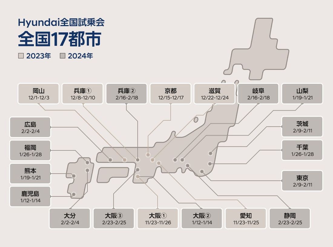 「Hyundai KONA・IONIQ 5 全国試乗会」を11月23日（木）より開始！