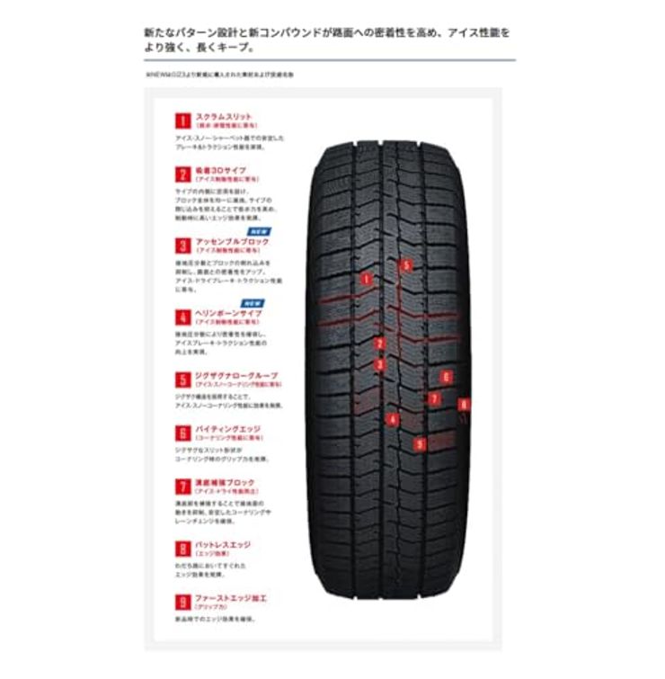TOYO OBSERVE GIZ3 185/60R15 84Q スタッドレス 1本 185/60-15 15インチ