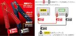 ブースターケーブル 24V 100A 3.5m　ＢＰ-Ｇ２０３
