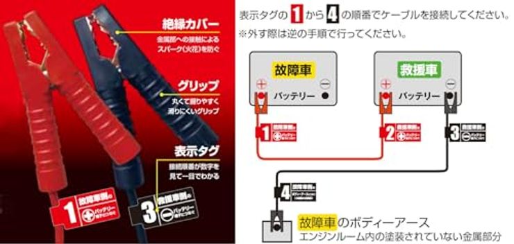 ブースターケーブル 24V 100A 3.5m　ＢＰ-Ｇ２０３
