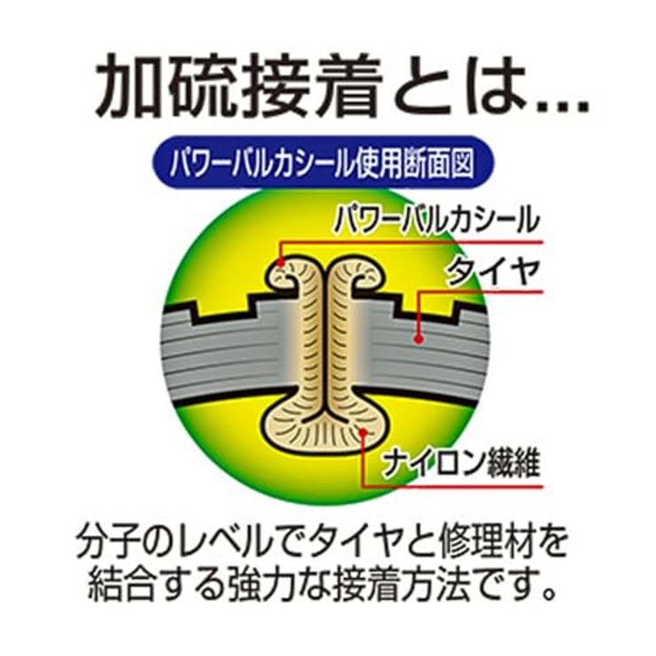大橋産業 パンク修理キット